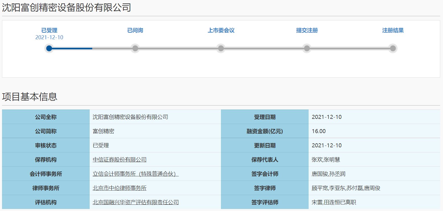 上市|富创精密冲刺科创板上市，如何应对半导体设备更新迭代等风险？