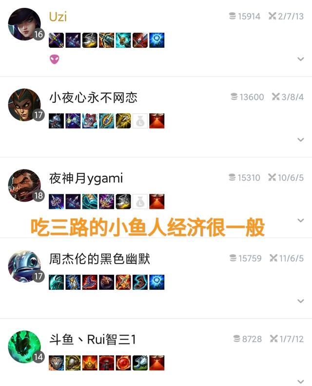 小狗|“Uzi也被人吃了三路”，神装后还脏兵抢人头，小狗直言没得玩
