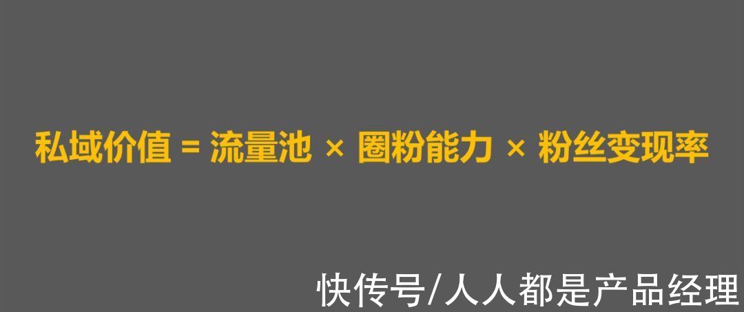 电商|私域电商的黄金公式！了解私域运营的核心是做好私域沉淀