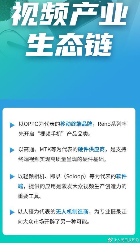 降低|人民日报权威报告发布：视频社会雏形已成，OPPO降低拍摄难度