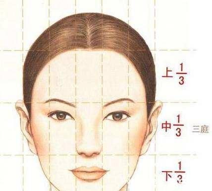 孔子云|脸上有3个特点的人,大多身强体壮,有健康长寿之命!