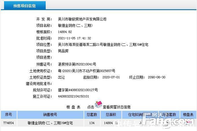 金玥府|敏捷金玥府(二、三期)9号楼获得商品房预售许可证 共预售124套住宅
