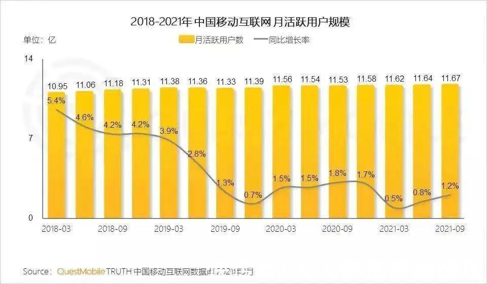 业内人士|内测“铁粉”新规，抖音粉丝更值钱了？