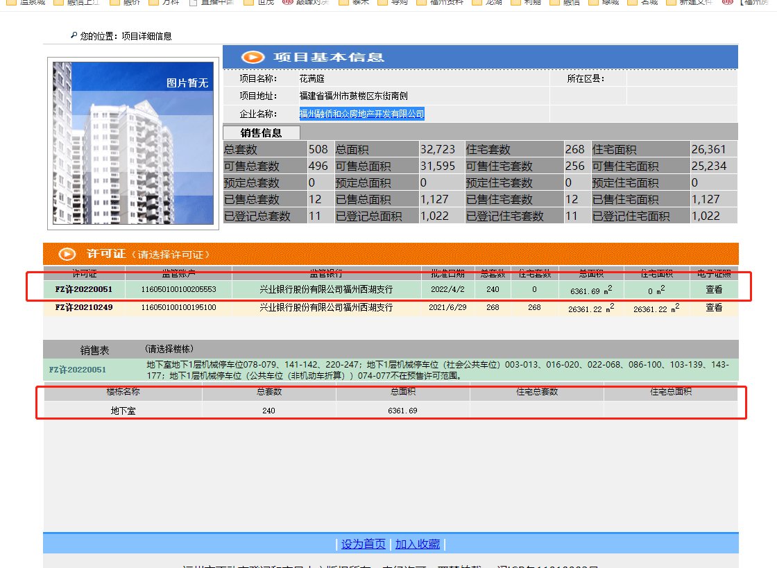 本周共5个项目取得预售证，包含车位商铺住宅|拿证速递 | 住宅