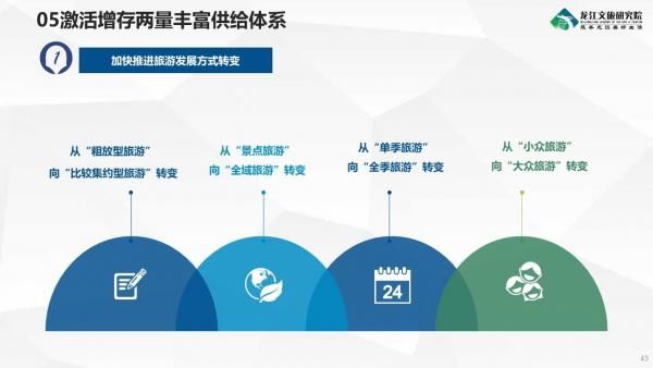 《2019-2020年度黑龙江省旅游产业发展报告》发布