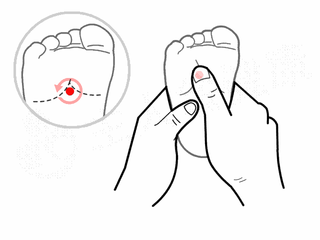 穴位|翻来覆去总失眠？不妨一试穴位养生，静心安神，整夜睡得香
