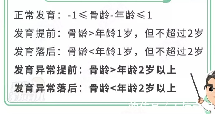 肥胖|娃个子不见长？别盲目“进补”！做对一件事，解决99%问题！