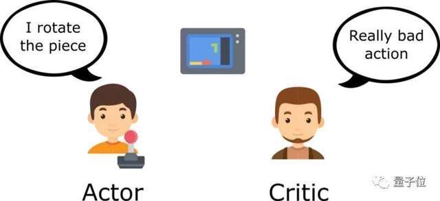 批评家|无需任何标记数据,几张照片就能还原出3D物体结构,自监督学习还能这样用