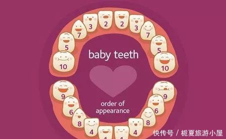 宝宝长牙|宝宝迟迟不长牙,急坏家长!哪个年龄段长牙是正常的呢