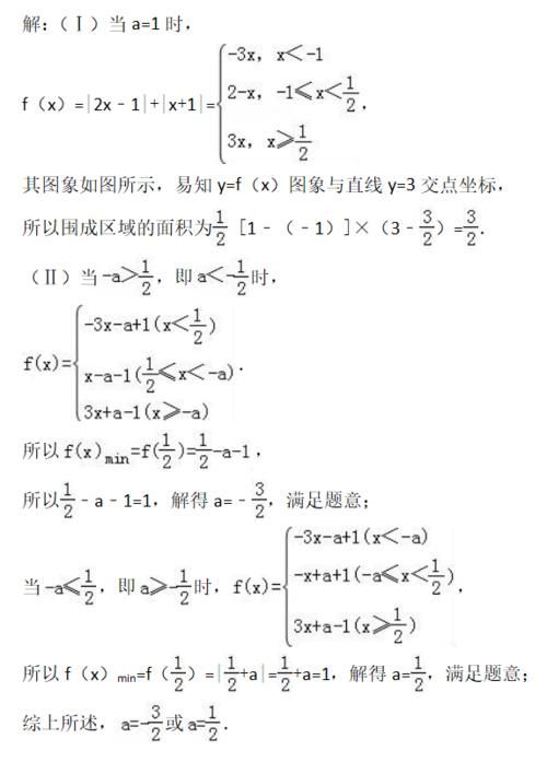 不等式有关的高考解答题，难度不大，但分值高