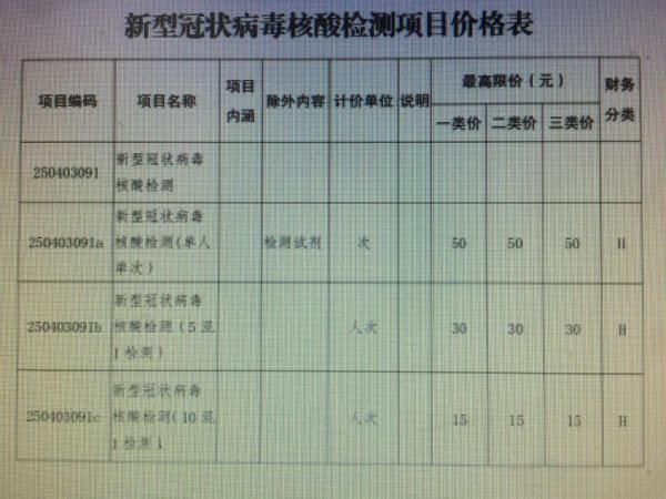 云南省医疗保障局|不超60元/人次！明日起，云南再次下调核酸检测费用