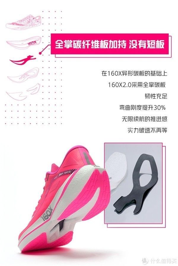 nike|闲来挑灯论鞋 篇四十九：2021年上半年跑鞋大横评