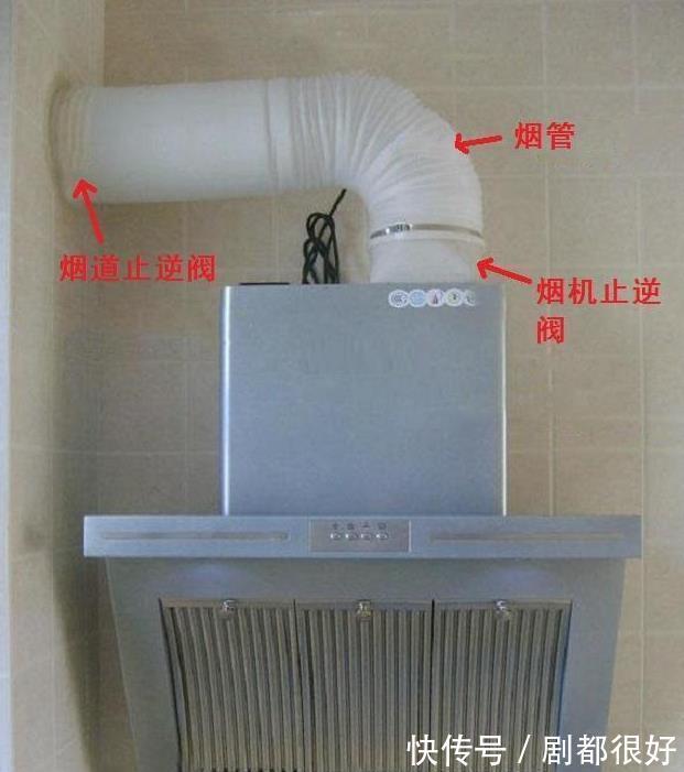 水阀|当初装修48天急于完工,装了一堆问题!16个装修坑,个个是血泪