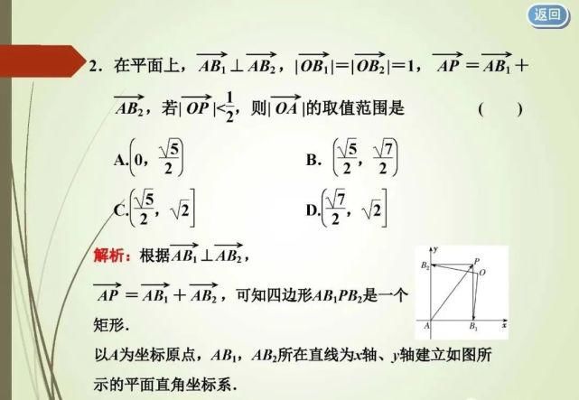 高考必胜 ▌八大解题技巧备考数学