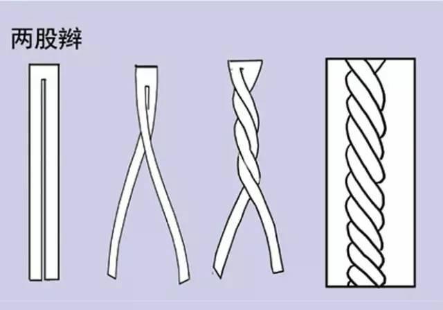 编发 72款好看的儿童编发,有闺女了就要给她编这样的发型,宝妈快收藏