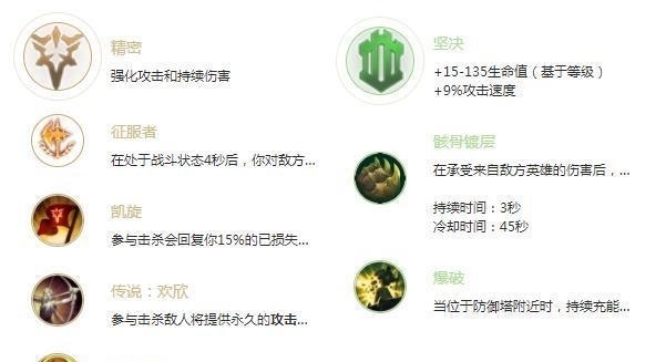 冷门王|LOL：这个“冷门王”8年第一次登顶，沉寂了8年，S9一版成神！