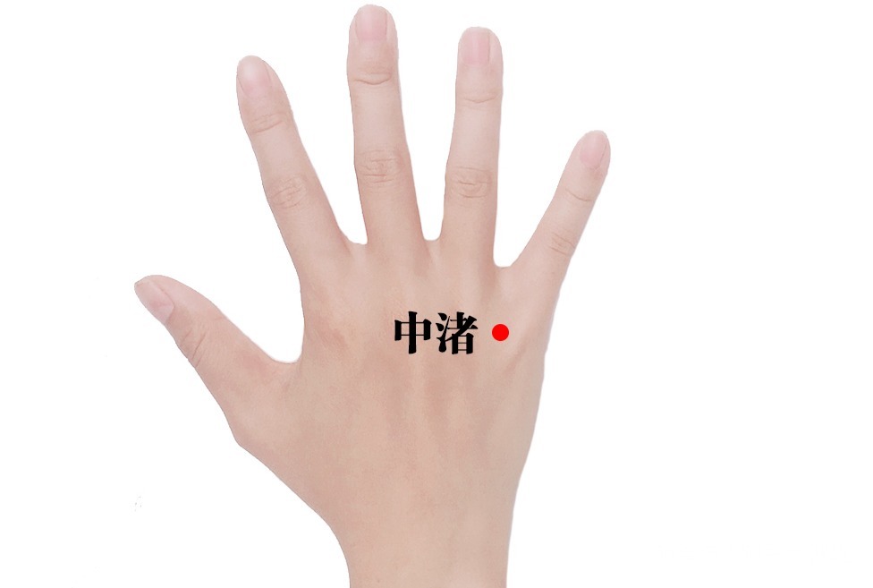 百病|三焦经,主一身之气!打通它,排掉闷气、病气、火气,气顺百病消