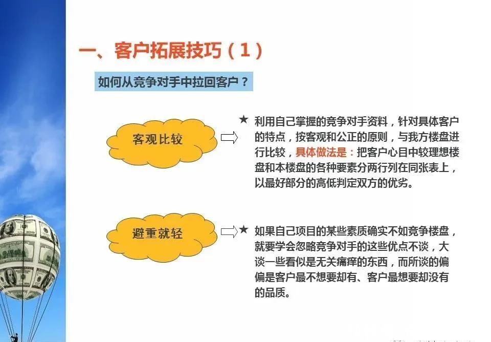 优秀|「干货」优秀置业顾问是如何炼成的？