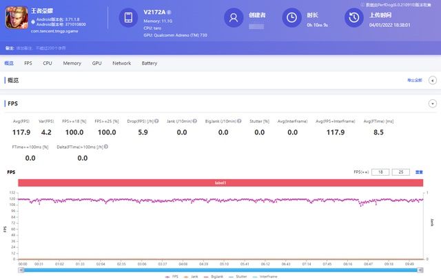 iQOO|22年第一款旗舰iQOO 9 Pro会名不副实吗？开一局原神试试看