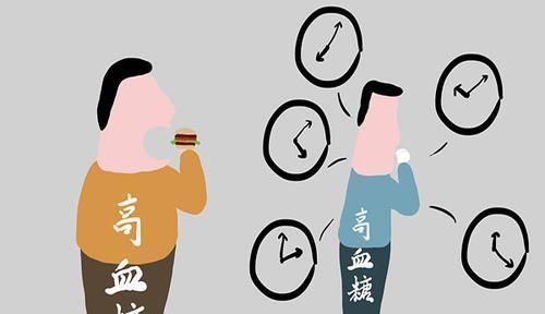 血糖|降血糖经验分享：血糖从16降到6.2，他的方法，对你可能也有帮助