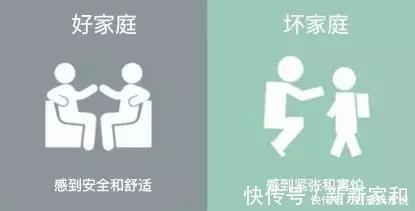 亲子关系|一个家庭是穷是富？看看这8张图就知道了
