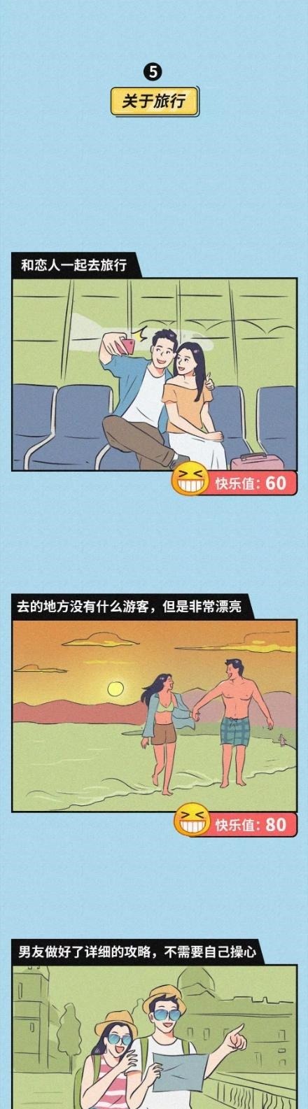 快乐|成年人的快乐，你有多久没有过了（漫画）