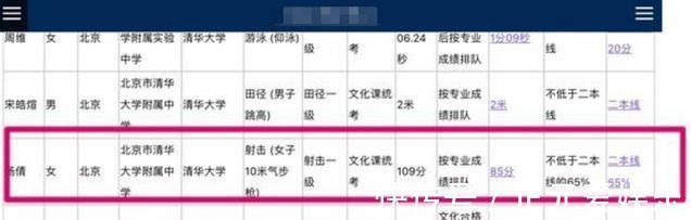 杨倩|奥运会首金获得者杨倩,一战成名后代言不断,而她却想回归校园