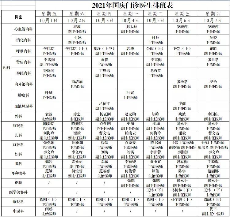 国庆|收藏！国庆成都各大医院门诊排班表→