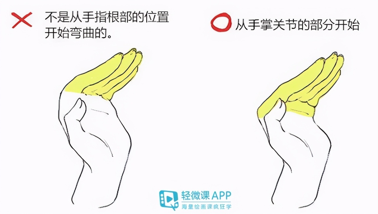 如何绘制漫画人物手部 漫画手的画法技巧 全网搜