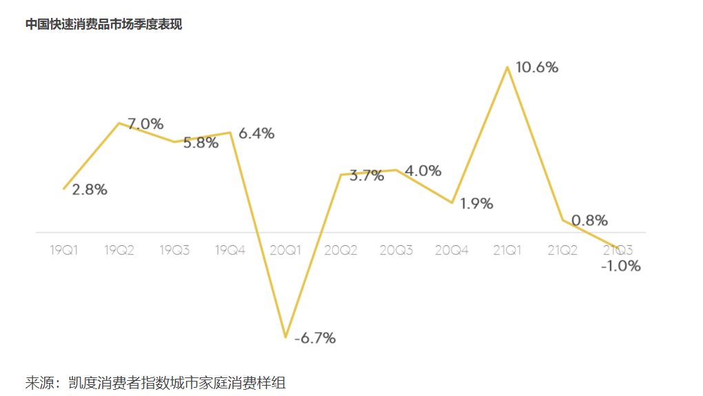 零售业|家乐福、盒马不干了！山姆会员店“二选一”引发大风波