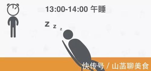 作息|最健康的作息表！只要照着做，活过百岁不是梦！