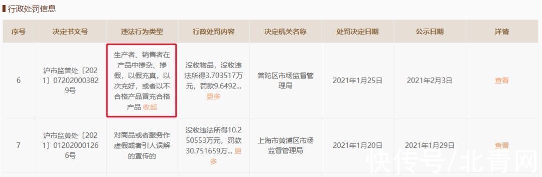 人民币|服装巨头被罚