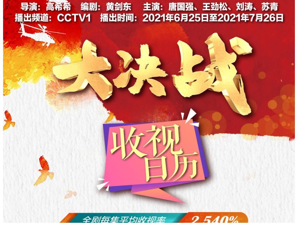 三大战役|《大决战》收视数据出炉,平均收视率2.5,堪称暑期档第一黑马
