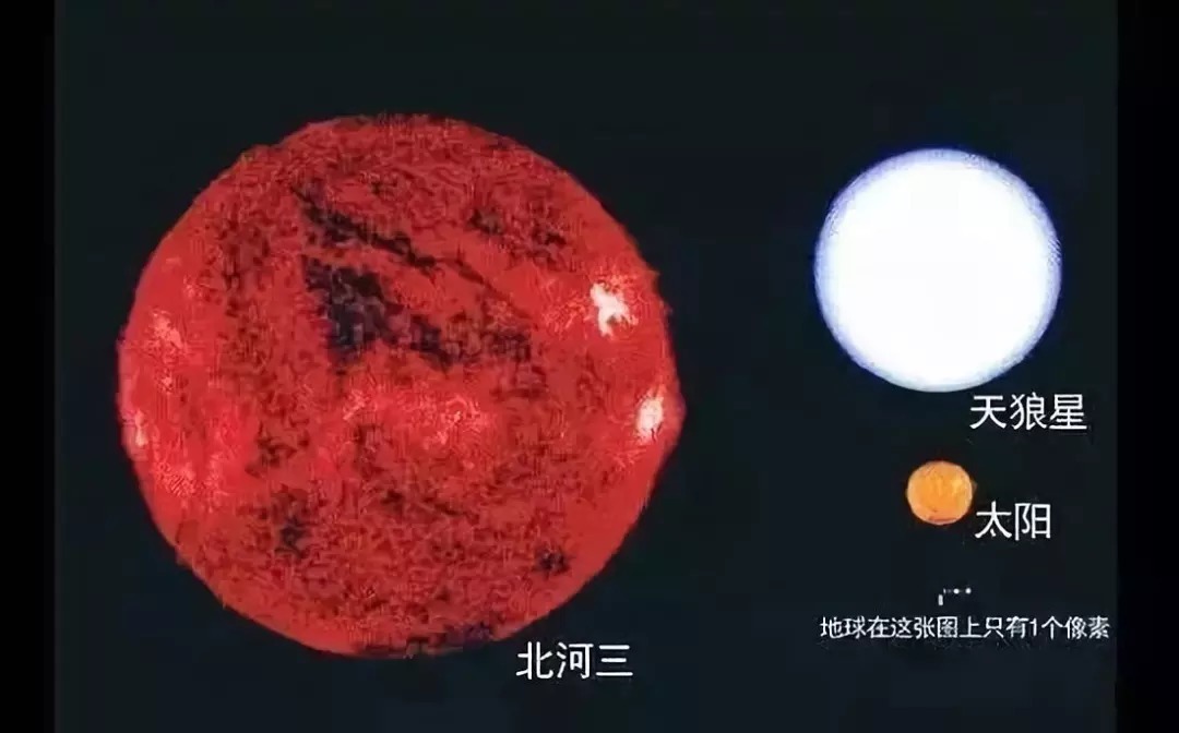 宇宙中的地球（组图），当你骄傲或绝望时看看，会找到平和与勇气