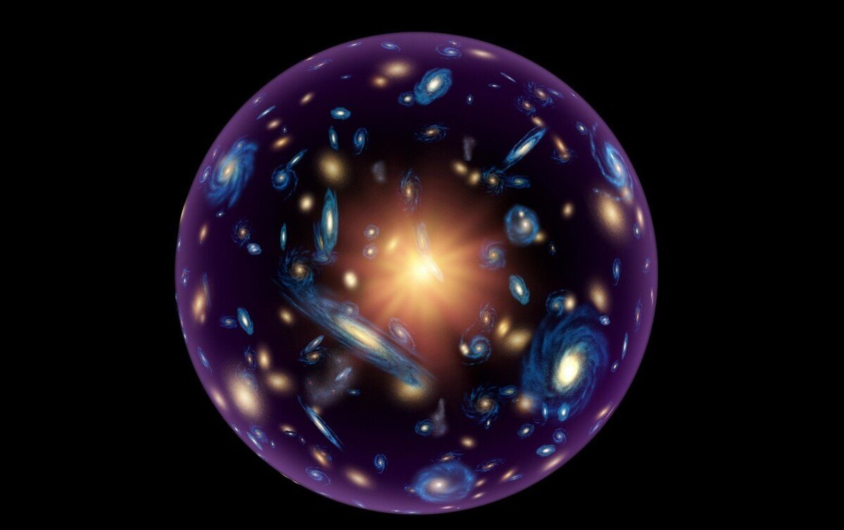 科学家是凭借什么计算出宇宙的年龄的？有科学依据吗？