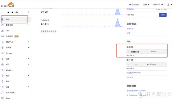 https|Unraid 篇二：unraid ddns自动解析ip到阿里云/dnspod/cloudflare和freenom免费域名自动续期