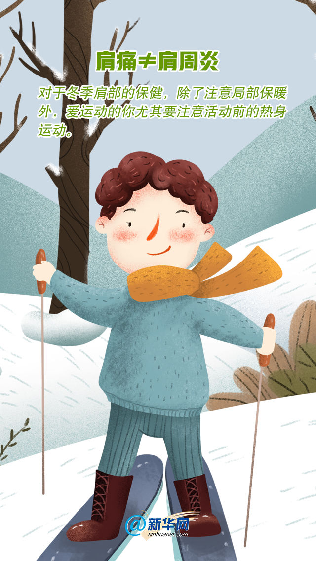 小知识|肩痛≠肩周炎 get这些小知识让你告别误区