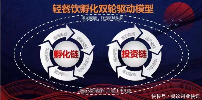 企业管理咨询行业现状与挑战