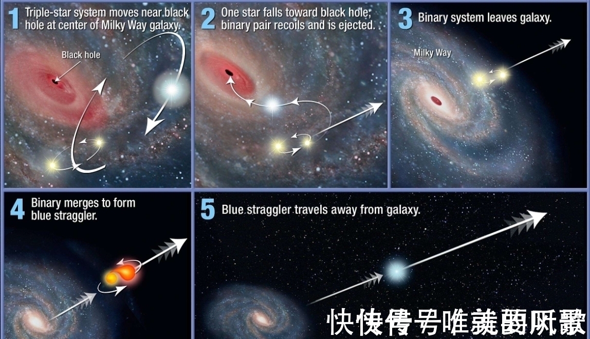 宇宙$老子在《道德经》第二十五章中描述的是不是黑洞？