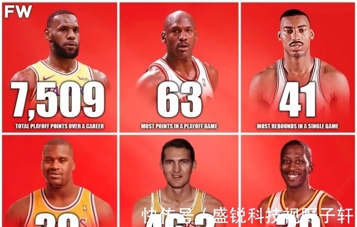 乔丹|这六项记录恐无人能破,乔丹得分能力真无解,詹姆斯成历史第一人