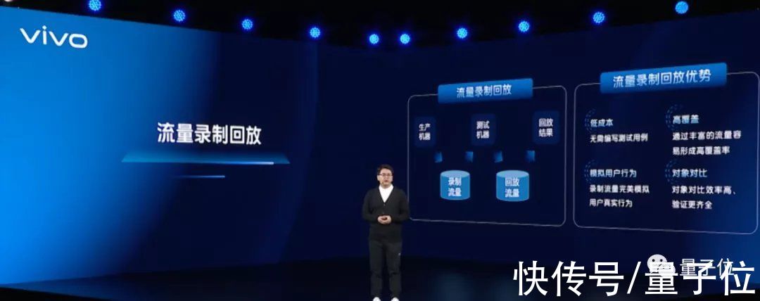 vivo|vivo不小心把内部自研技术方案写进了“年终总结”，我直接好家伙