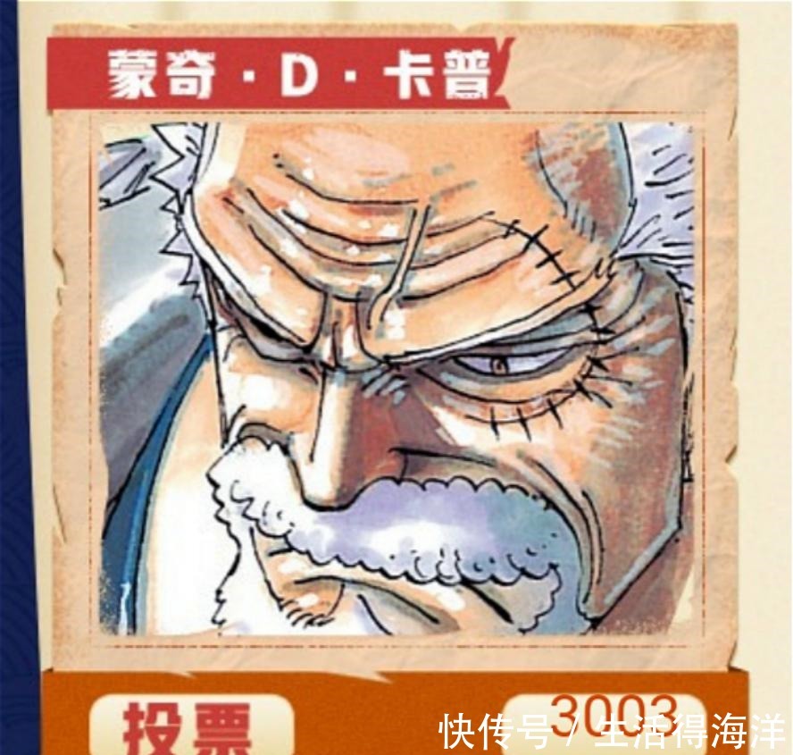 卡普|腾讯动漫举办《海贼王》角色投票,索隆超越路飞,乔巴让人很意外