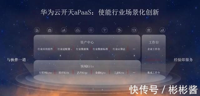 华为|从技术宝库到云上机遇：华为云开天aPaaS的“修路记”