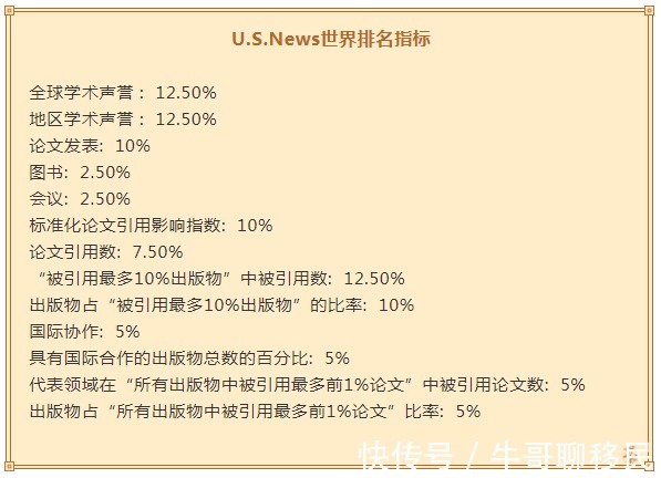 大学|瑞典大学世界排名，披露移民和留学最大的不同