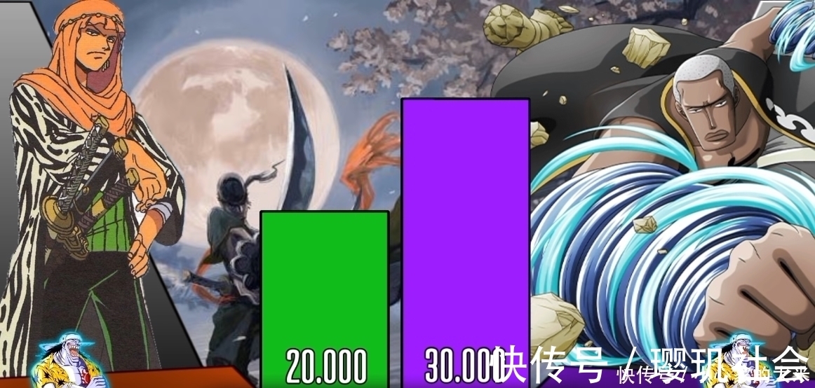 路飞|索隆与25位对手战力对比图!第一剑豪进击之路,是用刀砍出来的