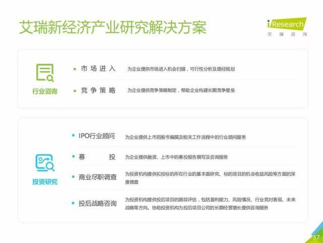 艾瑞咨询集团|艾瑞咨询:2021年中国人工智能基础层行业发展研究报告