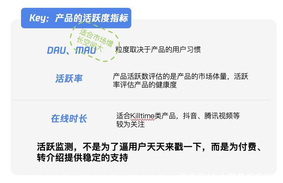 转化率|利用好数据,0基础也能做好产品运营