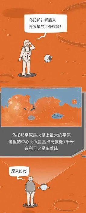 火星车 厉害了，这位台州人收到了来自火星的信号！