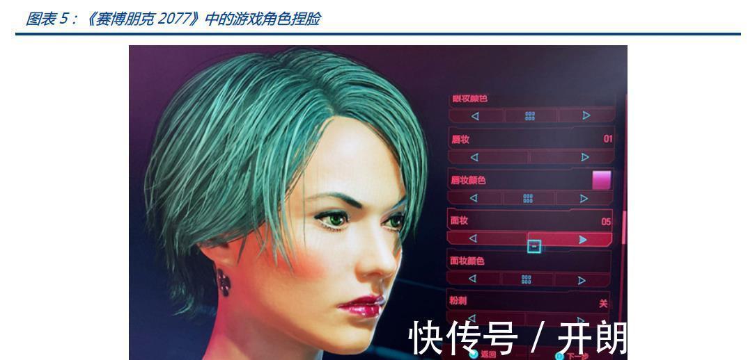 地产巨头把“虚拟人”评为年度优秀新员工,新时代已来临