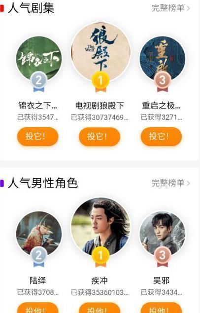 一首歌|肖战仅用一首歌的时间,登顶明星营业热度和明星话题周榜Top1!优秀!